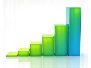 Gráfico de progreso de mejora de energía de Ana